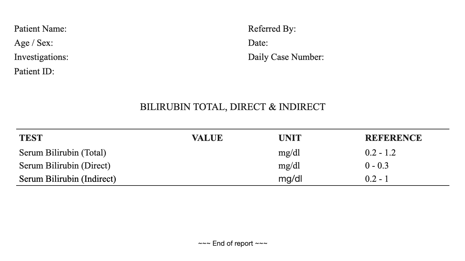 Bilirubin Total, Direct & Indirect word sample image