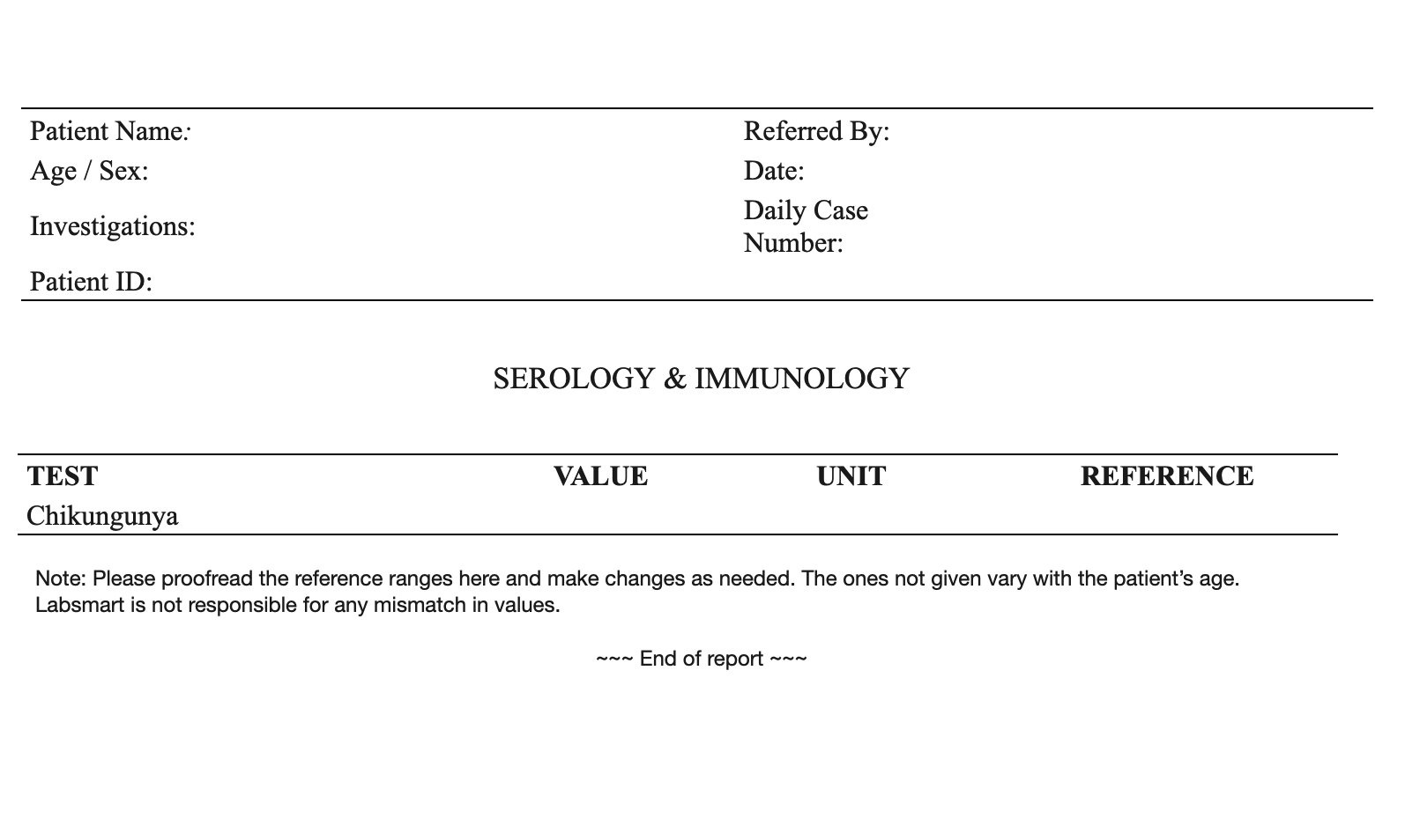 Chikungunya word sample image