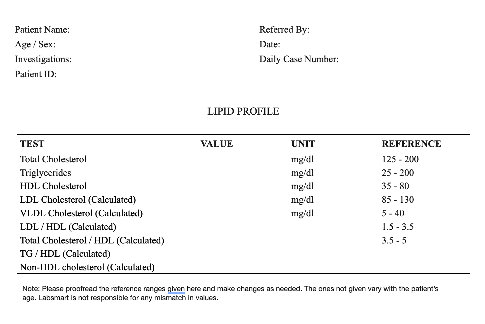 Lipid Profile word sample image