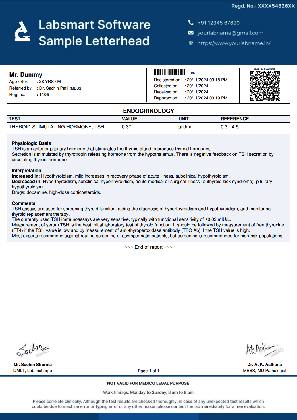 TSH Report Format